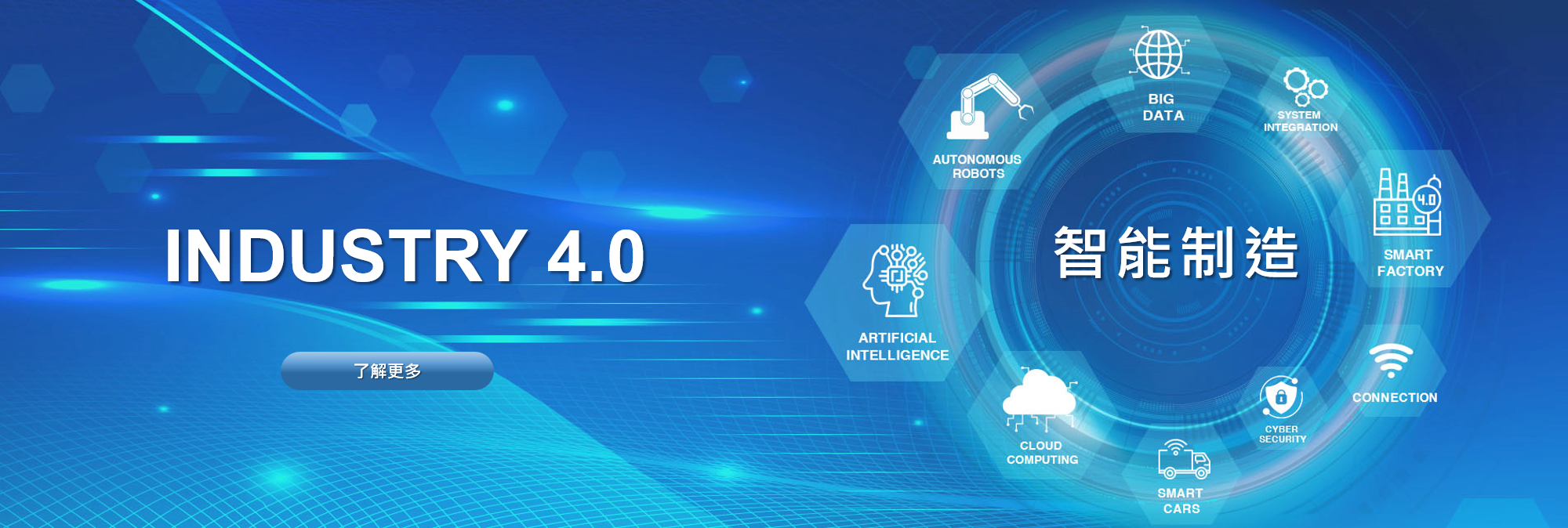 ERP系统云端解决方案 - i-TEC ERP